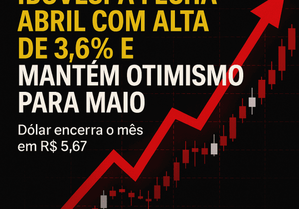 Fed sem pressa, mercados sem ancora: o custo global de juros americanos altos por mais tempo