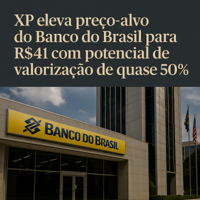 XP eleva preço-alvo do Banco do Brasil para R$41 com potencial de valorização de quase 50%